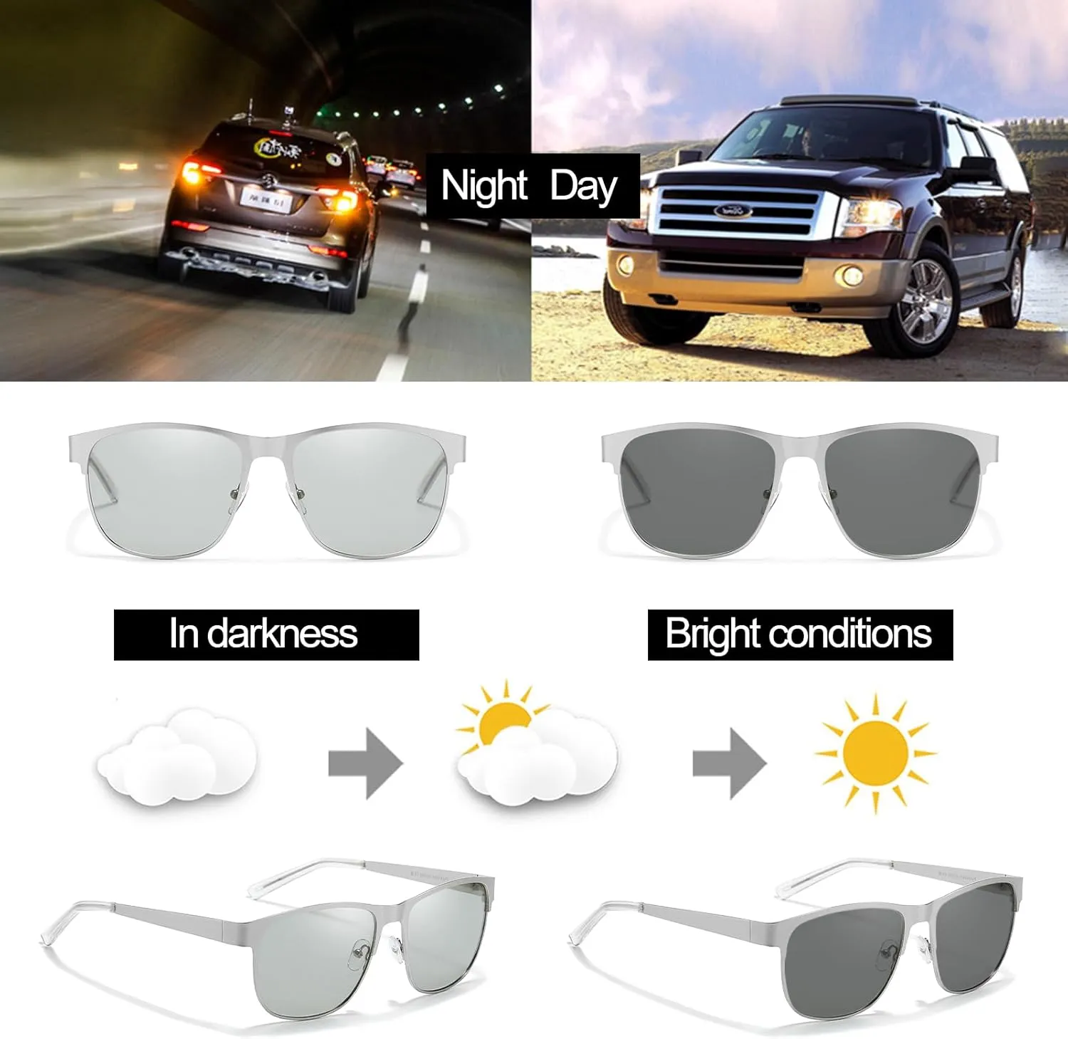 Polarized Photochromic Sunglasses for Men Women Anti Glare Driving Sun Glasses IF3722